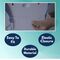 Water Purifier Cover (WPC)
